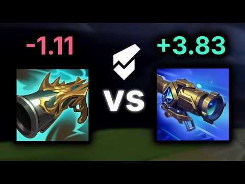 How I Use Stats to Break the Meta Consistently [Coachless User Guide]