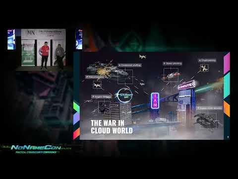 Knock Knock Security threats with Kubernetes Eng version   Igor Khoroshchenko, Stanislav Kolenkin