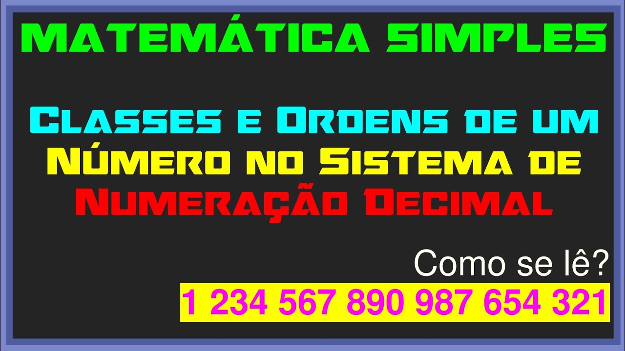 Classes e Ordens de um Número no Sistema de Numeração Decimal [Matemática Simples]