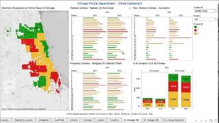 Data Visualisation Project : Chicago Crimes Data