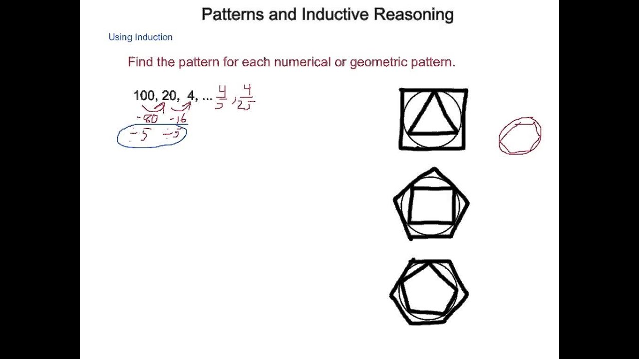 Geometry 2.1 Patterns & Inductive Reasoning