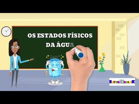 Os ESTADOS FÍSICOS da ÁGUA E O CICLO DA ÁGUA