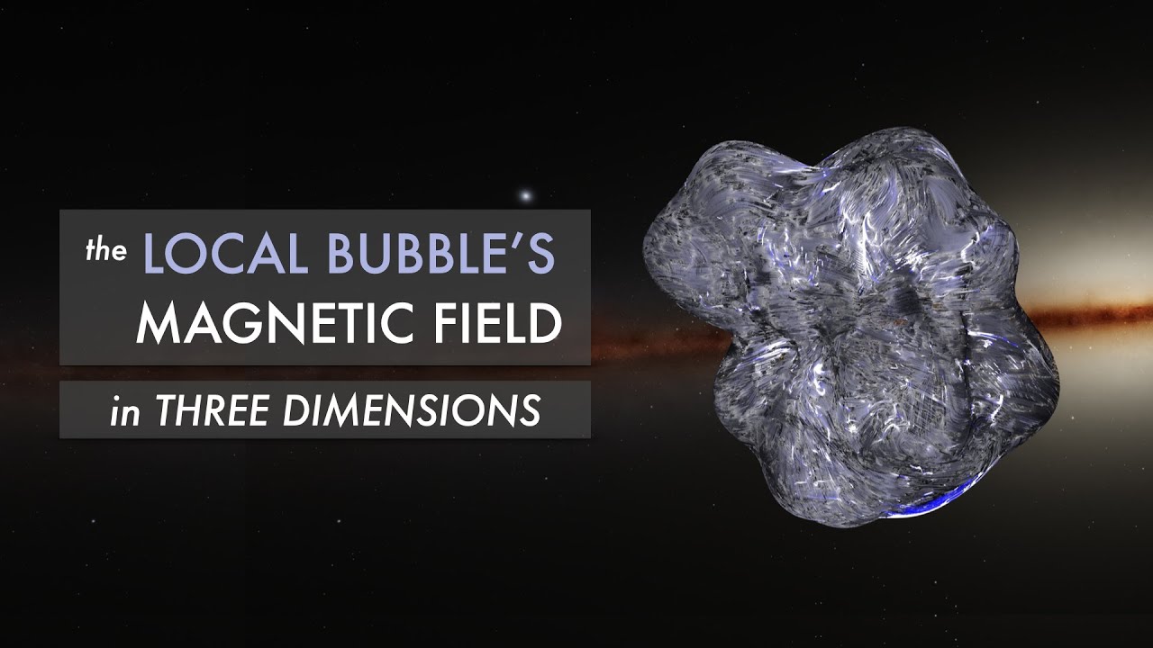 The Local Bubble's Magnetic Field in 3D (Full length video) - YouTube