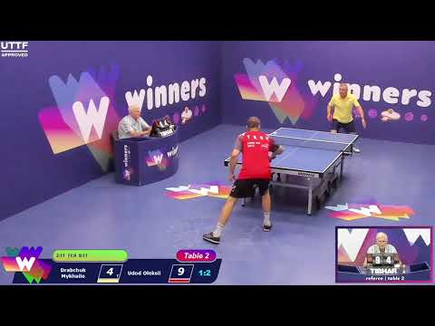 Winners League  08.08.21  Drabchuk Mykhailo - Udod Oleksii   18:00