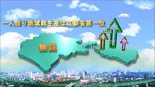 無錫市～紹介動画～