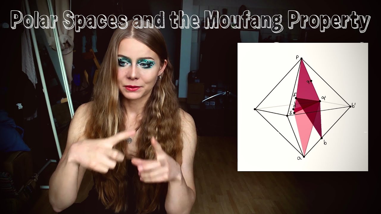 The Moufang Property in Polar Spaces.