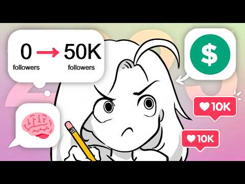 Starting Art? Watch This.