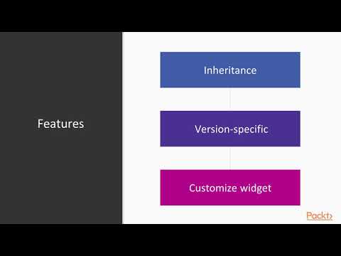 Hands On Android App Component Styles and Themes Get Started with Styles Theme|packtpub com
