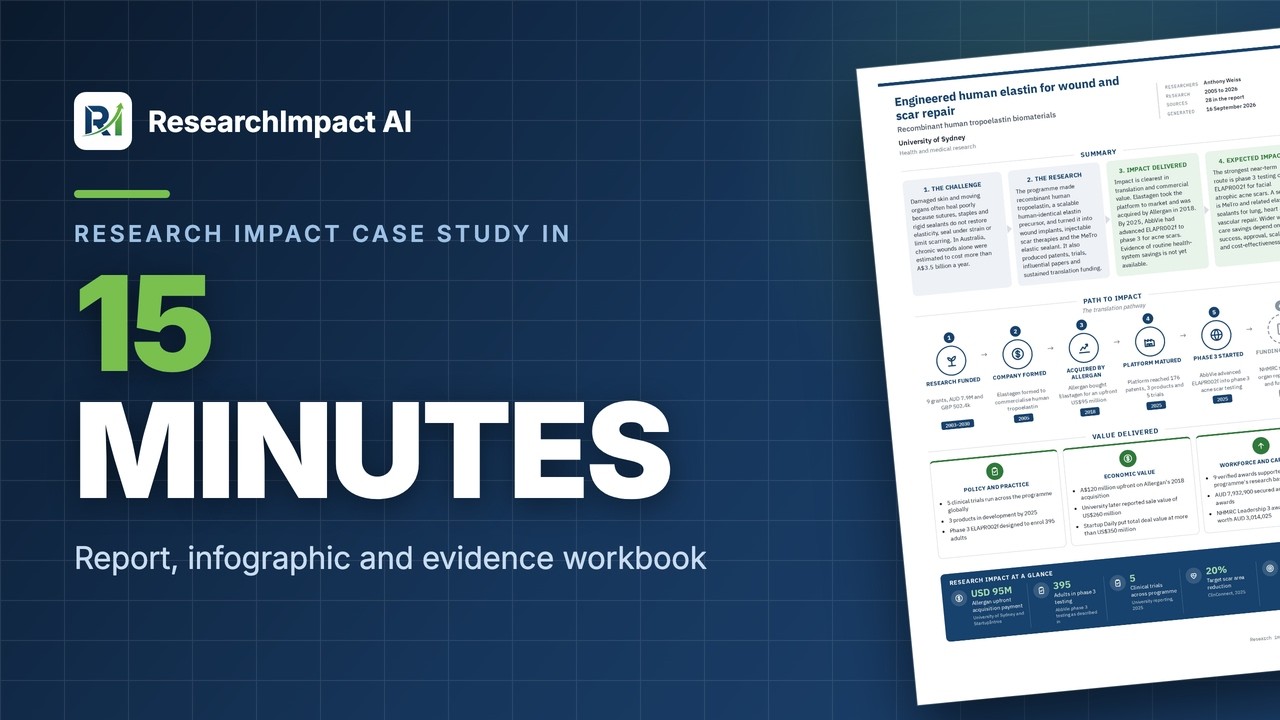 ResearchImpact AI demo video thumbnail