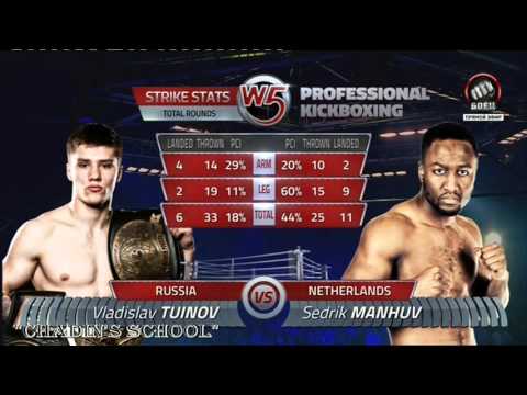 Vladislav Tuinov (Russia) vs Cedric Manhoef (Netherland)