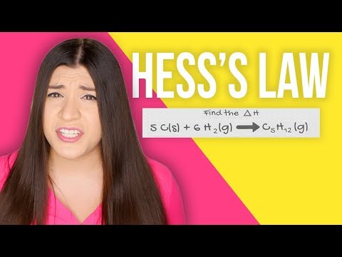 Hess's Law Common Test Question