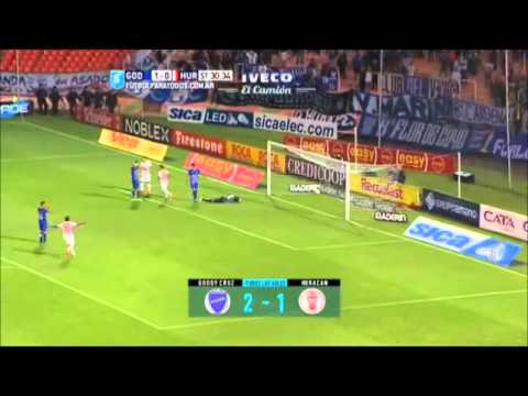 Godoy Cruz 2 vs Huracan 1 - Los Goles!!! Fecha 3 Primera División 2015