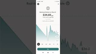 How to Do a Limit Order For Newly Listed Robinhood (Hood) Stock on Wealthsimple