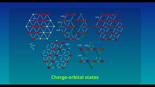 Unlocking Secrets of Novel Charge-Orbital States in Transition-Metal Compounds