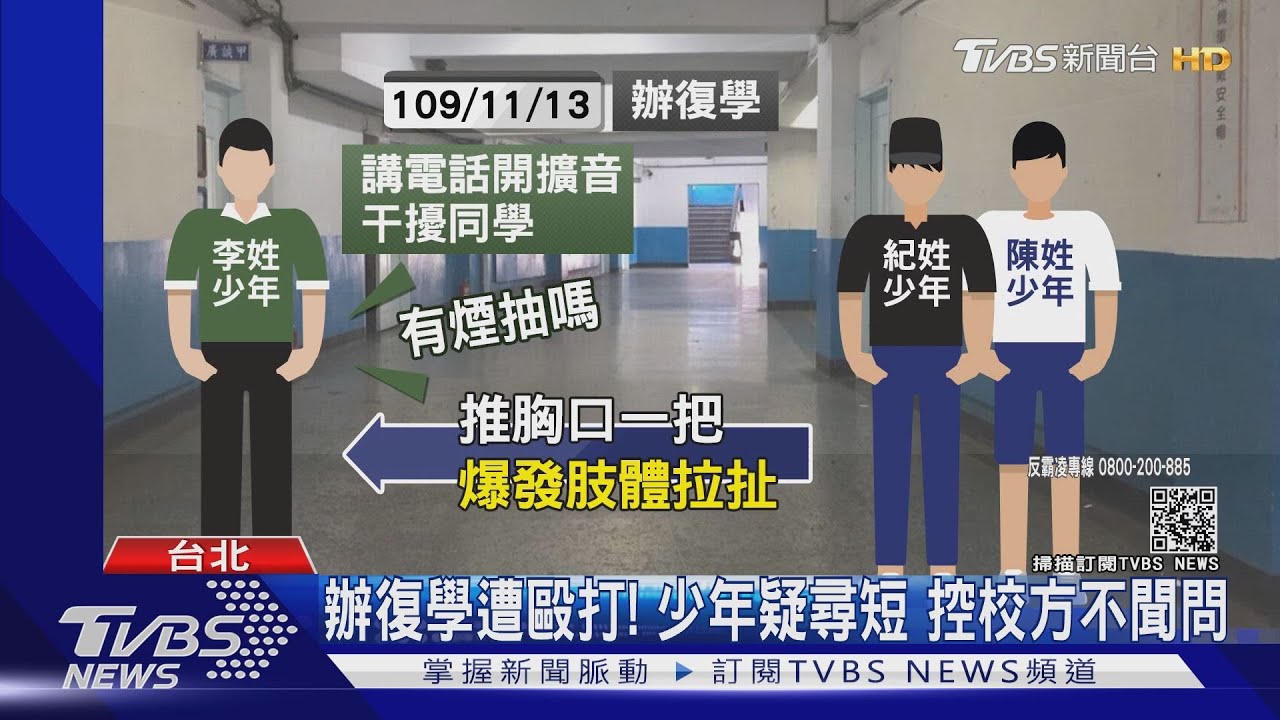 辦復學遭毆打!少年疑尋短 控校方不聞問