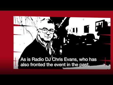 London Video Editing  video.