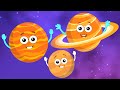 Planets Song Learning Video For Children By Mr Shape