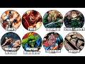 Every Batman Contingency Plan To Defeat The Justice League Explained In 19 Minutes