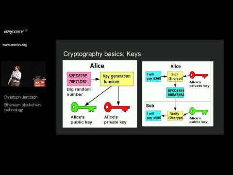 Christoph Jentzsch - Ethereum blockchain technology