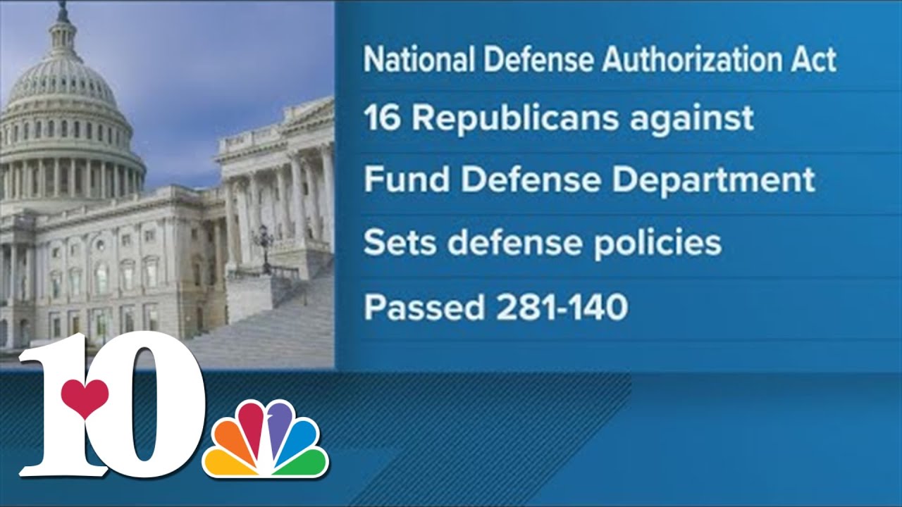 Congressman Tim Burchett votes against the National Defense Authorization Act