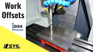 How to CNC Pt.3 - Work Offsets