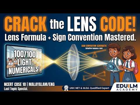 EDUILM ACADEMY class video