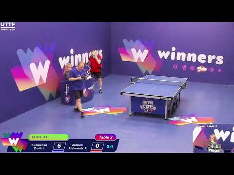 Winners League  22.02.21 Kuzmenko Dmitrii - Zaitsev Aleksandr A   19:30