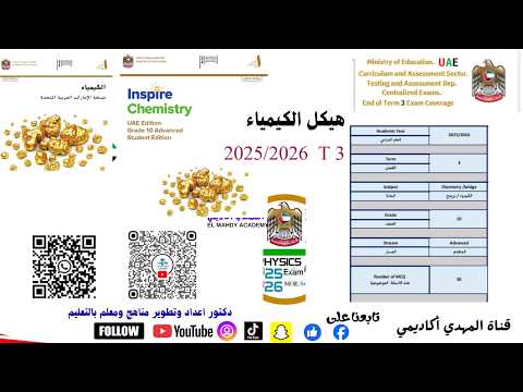 شرح الهيكل