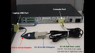 Cisco console cable connection - Putty and SecureCRT - CCNA