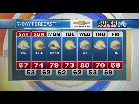 WAVY Weather Morning Update | April 30, 2022