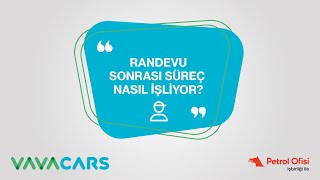 Randevu Sonrası Süreç Nasıl İşliyor?