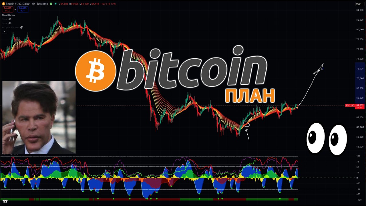 МОЙ БИТКОИН ПЛАН + СЕКРЕТНЫЙ АЛЬТКОИН 💎
