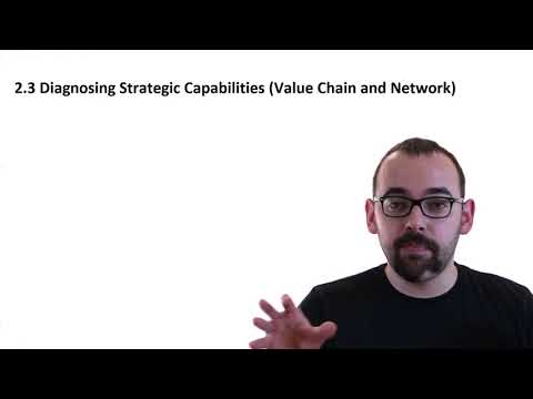 1 0 Introduction to Module 1 Organisational Environment