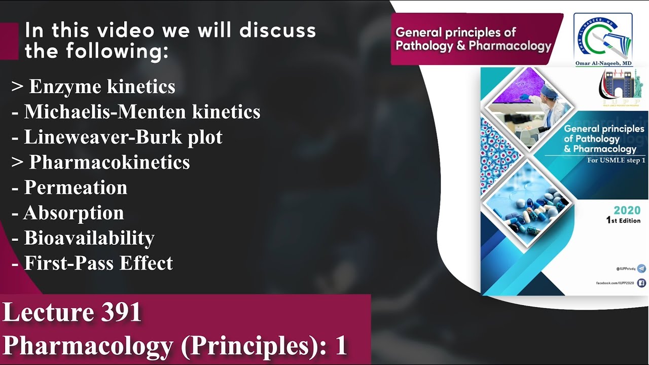 Enzyme kinetics | Competitive and noncompetitive inhibitors | Bioavailability | First-Pass Effect