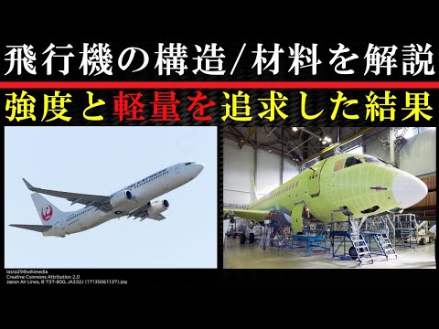 エアロコマンダー (飛行機)について詳しく解説
