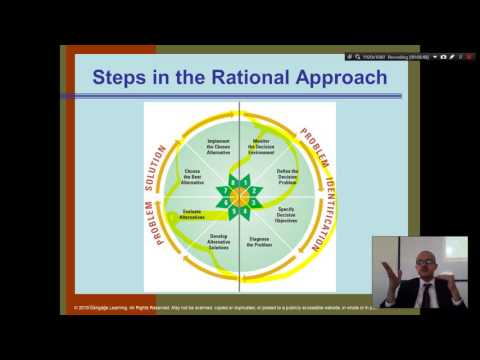 Organization Theory and Design Daft Chapter 1 Part 1 Introduction