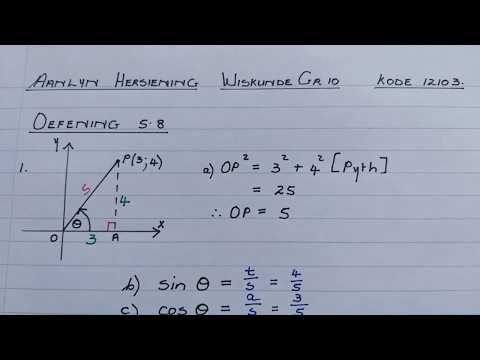 WISKUNDE GRAAD 10: 12 Junie 2020 - periode 3 (12103)