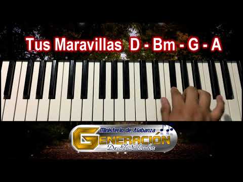 Tus Maravillas - Generación de El Salvador