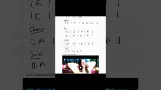 Primal Scream - Rocks #guitar #chords #guitarchords #primalscream