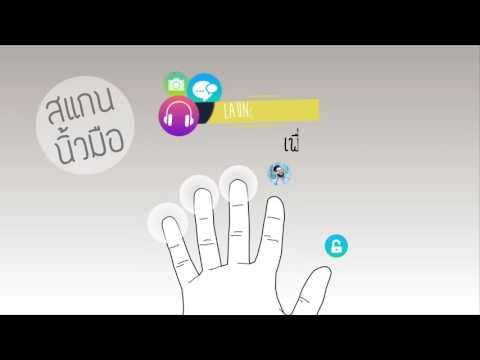 How do you feel ? with Wiko U feel