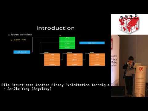 #HITBGSEC 2018 D1: File Structures: Another Binary Exploitation Technique - An-Jie Yang (Angelboy)