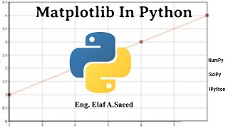 Python Matplotlib Lesson 1- Introduction - Pyplot  - Plotting