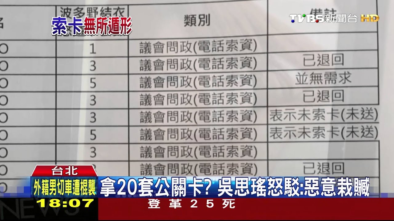 公關卡名單太隱晦! 議員市政顧問被掃到