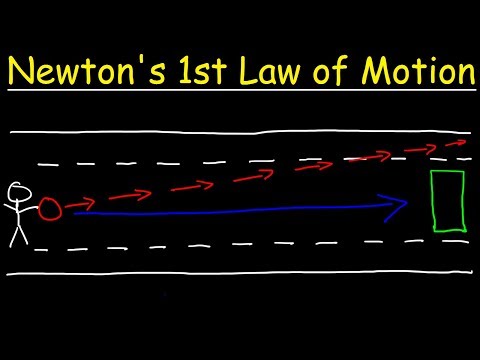 Newton's First Law of Motion