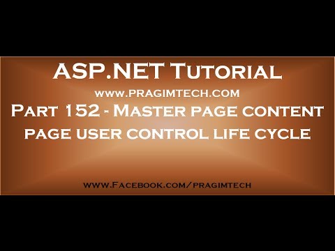 What is ASP NET Part 1