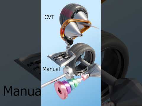 #Cars #Transmission #Manual #CVT #AutomotiveTech #Driving #CarTips #Mechanics