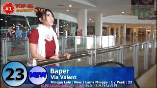 Download lagu Dangdut Top 40 Chart (2 Oktober 2017) mp3 Download lagu Dangdut Top 40 Chart (2 Oktober 2017) mp3