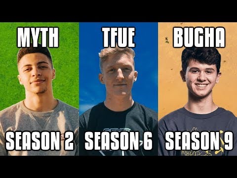 Best Fortnite Players From Each Season! (Season 1-10)