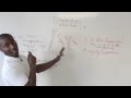 English Grammar: Modifying Comparatives - a lot, far more, much