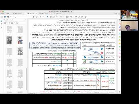 ה עם באתי לגני - יד בנימין - כוונות התפילה - חזרה ק״ש ועמידה עם באתי לגני - שיעור 18 - מקיפי התפילין